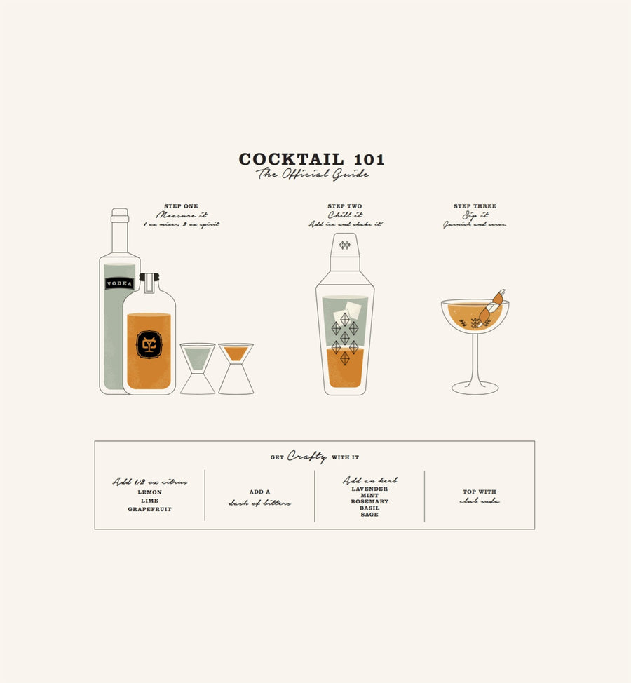 Yes Cocktail Co. Cocktail Mixes Ginger Citrus Cocktail Mixer